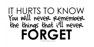 Click Here To Get The Code