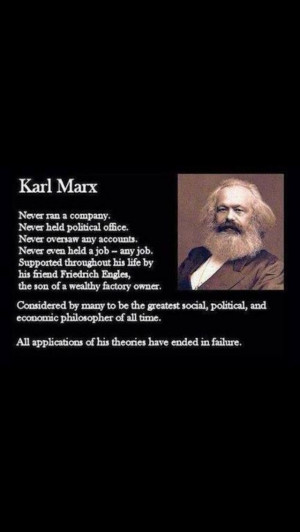 Karl Marx (marxism-socialism.)