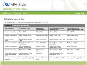 APA Documentation and In-text Examples