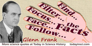 Science Quotes by Glenn Frank (2 quotes)