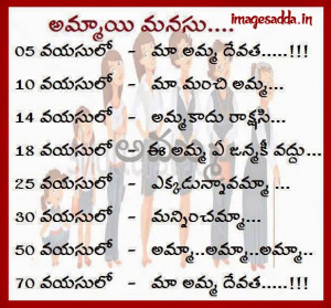 Telugu Great Mother's Love Quotes in Telugu Language. Best Telugu Amma ...