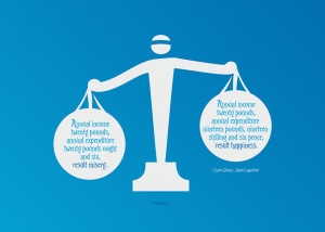 Showing quotations 1 to 14 of 14 total - Read the works of Charles ...