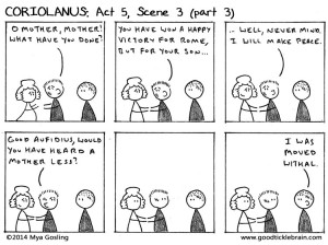 Coriolanus : Act Five