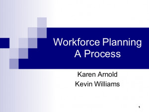 Workforce Planning - A Process