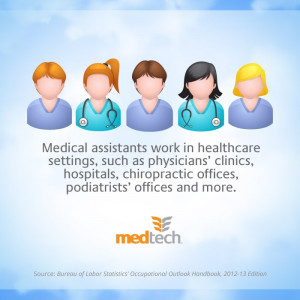 Medical assistants work in healthcare settings such as physicians ...