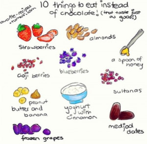 Thinspo Tips And Tricks Thin · thinspo · thinspiration