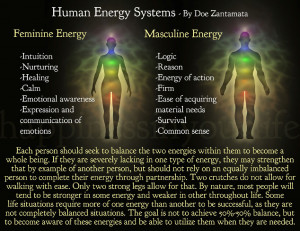 Feminine energy : expresses emotions easily and without fear