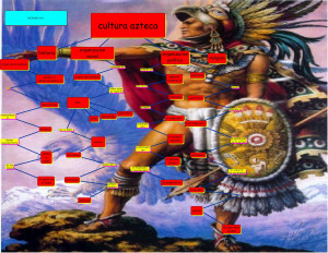 la cultura de los aztecas