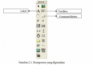 user interface VB 6.0