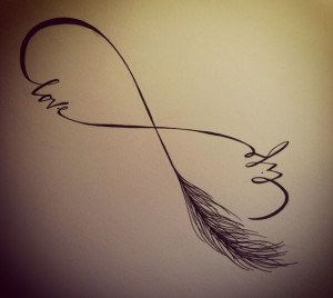 infinito e suas diversas variações