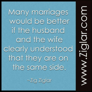 The great Zig Ziglar on Marriage