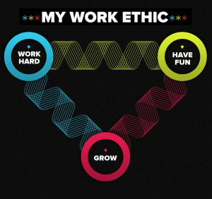 Famous Quotes About Work Ethics Work Ethic Read Sources Hard Work ...