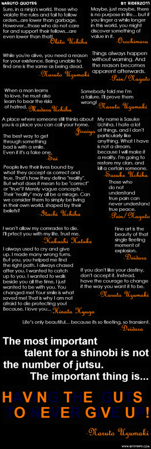 Naruto Quotes