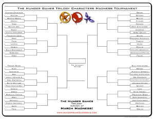 ... would YOU choose to win in my Hunger Games version of March Madness