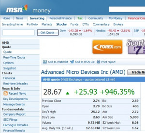 money getting stock quotes into the msn money quotes service