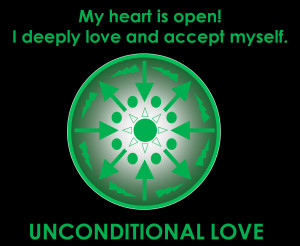 Heart Chakra Mandala