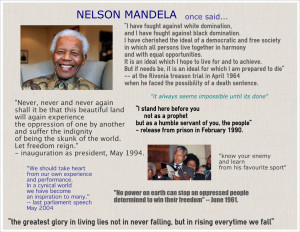 ... Mandela Nobel Peace Prize Speech Quotes Nelson mandela's long walk