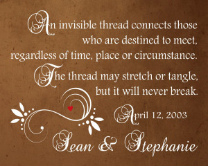 25th Wedding Anniversary Quotes Collection