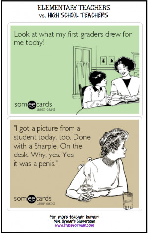 Mrs. Orman's Classroom: Elementary vs. High School Teachers: Who ...