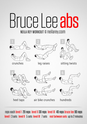 AB Workouts at Home without Equipment for Men