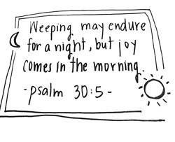 Pinned by Melinda Boettinger-Mulvenna