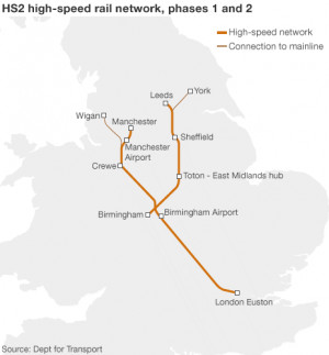 HS2: 'Timetable needed' for high-speed rail to reach Scotland