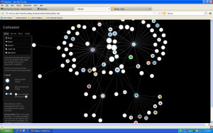 Gary Kovacs and Collusion (and my personal collusion graph)