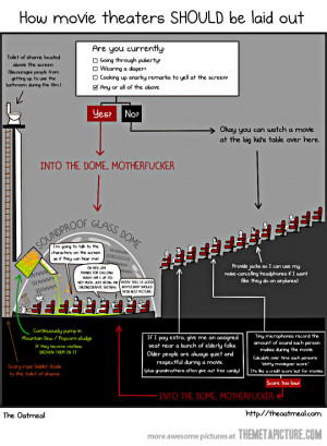 Funny photos funny movie theater design