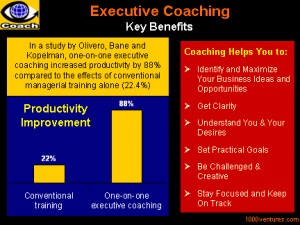 metro detroit executive speech and presentation coaching