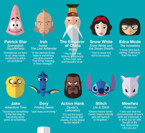 50 inspiring life quotes from famous cartoon characters http://t.co ...