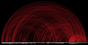Bible contradictions: why they matter, and why they don’t