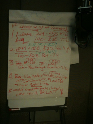 Rick Santelli's Notes From The Floor