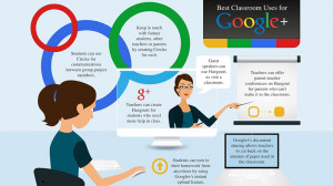 10. Online Resources