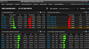 MBS Dashboard crystalizes the TBA stacks