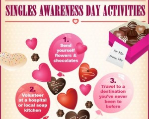 Singles 400x320 300x240 Singles on Valentines Day | Single Awareness ...