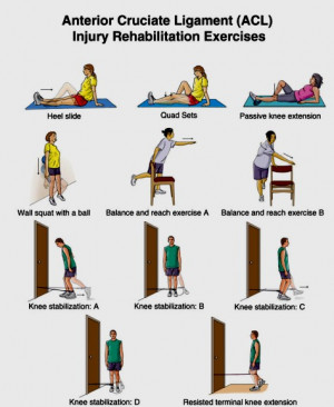 Knee Exercises After Injury Rehab your knee right away.