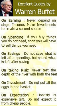 Warren Buffet Quotes
