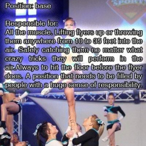 Cheerleading Coaches Quotes...