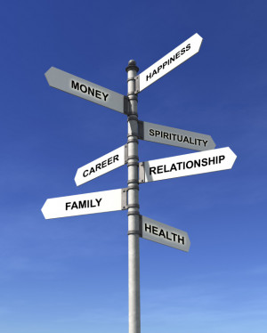 signpost 240x300 Shift Happens How To Handle Crossroads In Any Womans ...