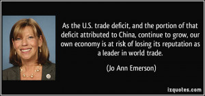 As the U.S. trade deficit, and the portion of that deficit attributed ...