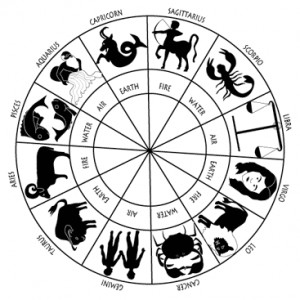 Esta seria la nueva tabla de los Signos del Zodiaco: