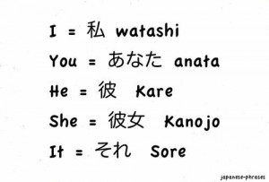 Pronomes em japonês