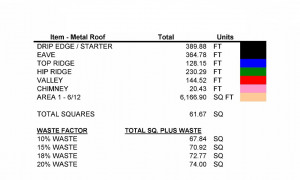 Roofing Company Quote Sample