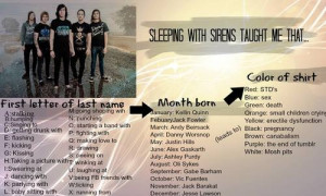 most popular tags for this image include sleeping with sirens