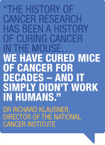 Animal Testing Quotes