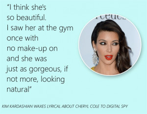 Biography of Kim Kardashian