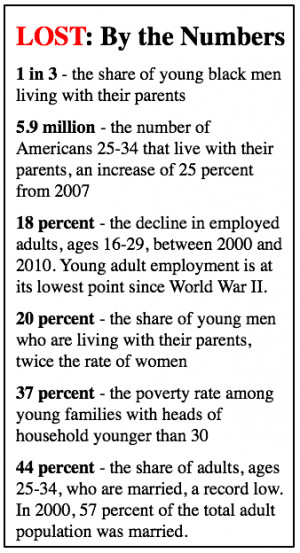 for millennials this is the great irony of the great recession a ...