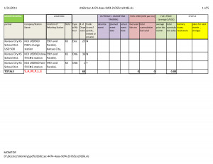 Estimate Quote Template