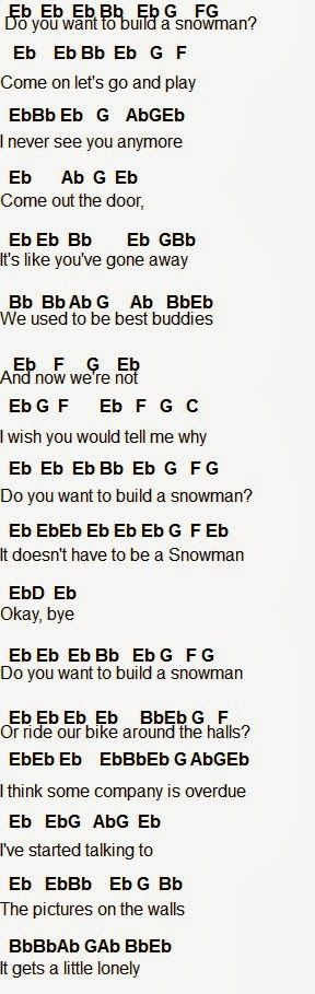 Flute sheet music: Do you want to build a snowman