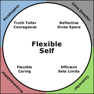 angry quotes about men. /12 angry men conflicting perspectives quotes ...